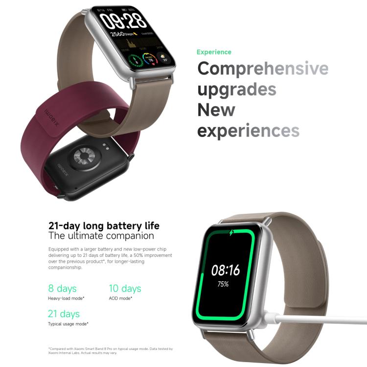 Original Xiaomi Smart Band 9 Pro Global