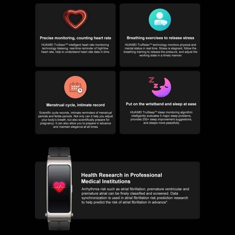 Original Huawei TalkBand B7 Smart Bracelet