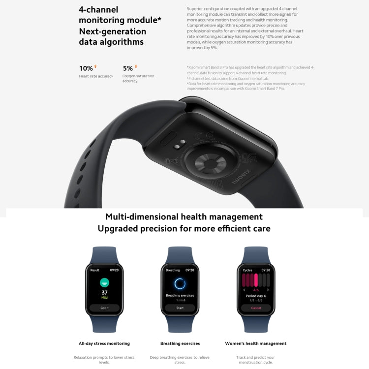 Original Xiaomi Mi Band 8 Pro Global