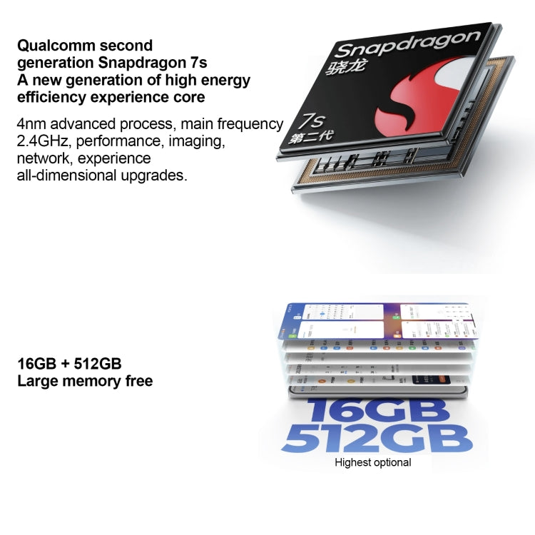 Xiaomi Redmi Note 13 Pro 5G