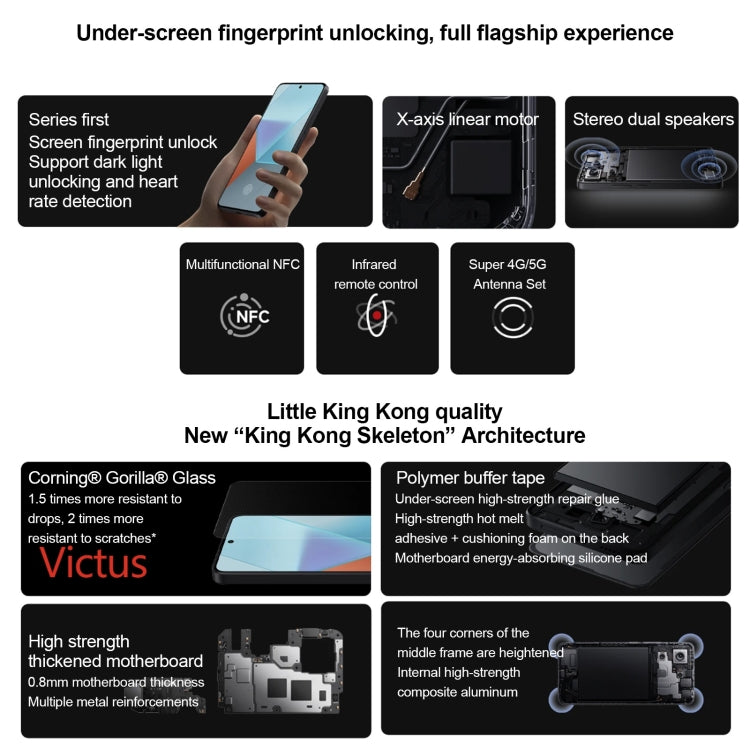 Xiaomi Redmi Note 13 Pro 5G