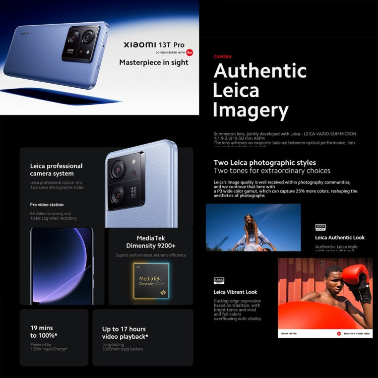 Xiaomi 13T Pro Global