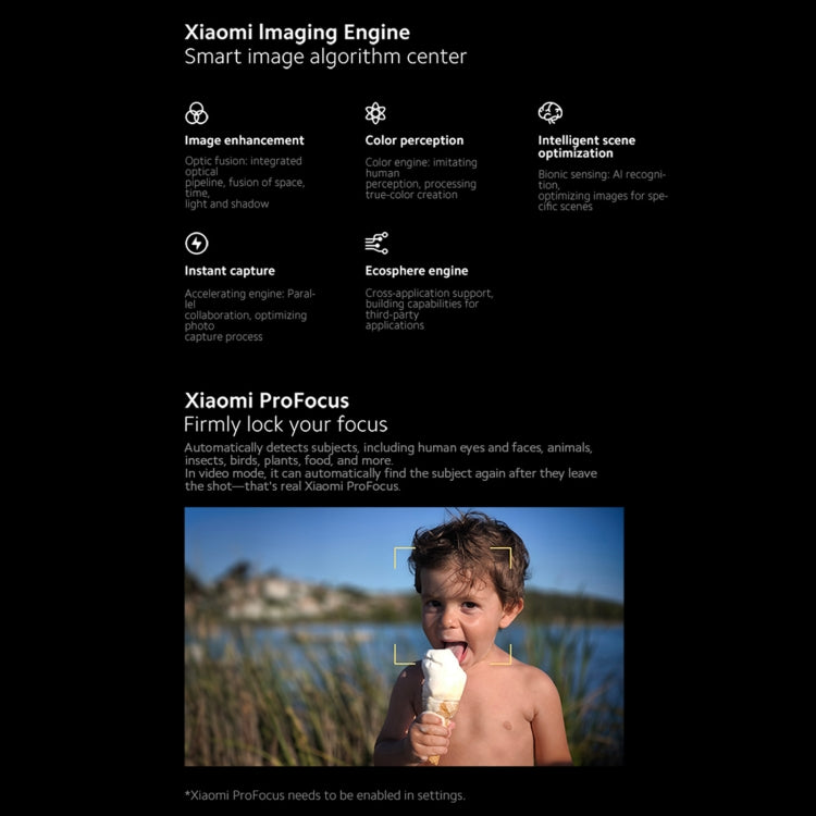 Xiaomi 13T Pro Global