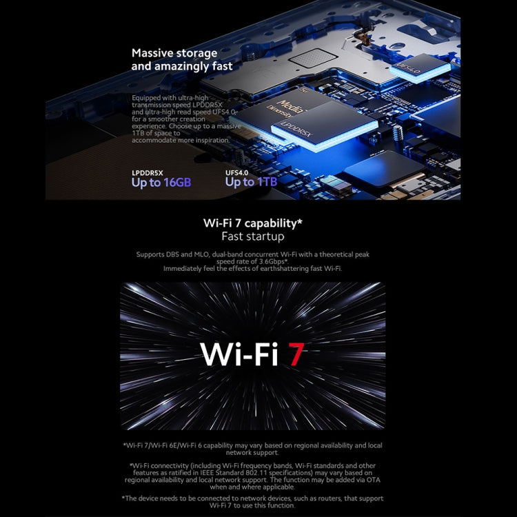 Xiaomi 13T Pro Global