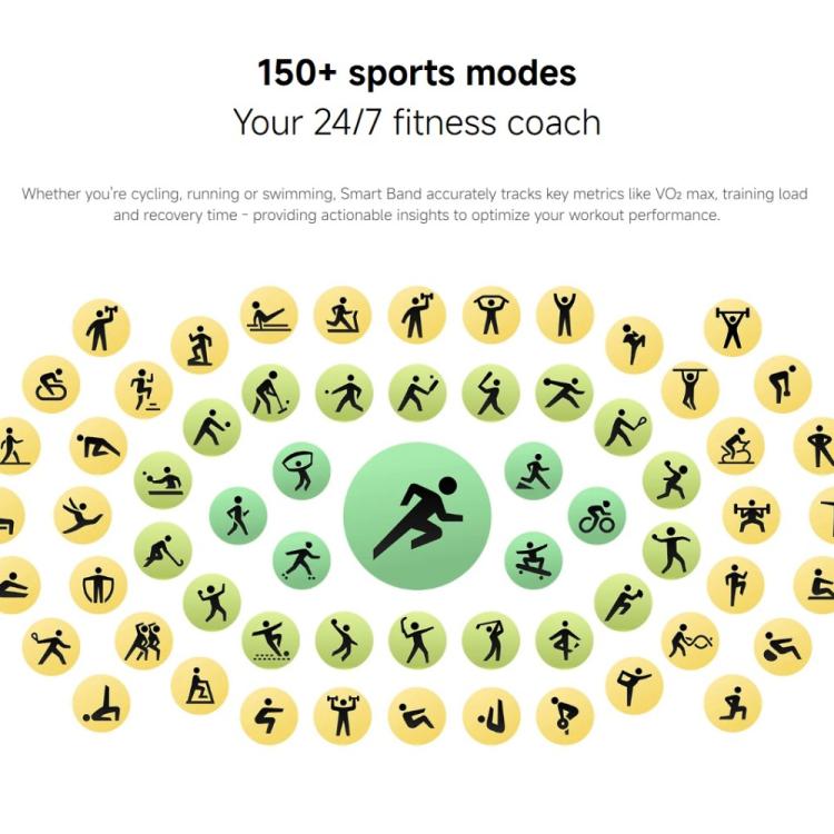 Original Xiaomi Smart Band 10