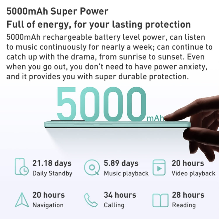 Xiaomi Redmi 12C, 50MP Camera, 4GB+128GB