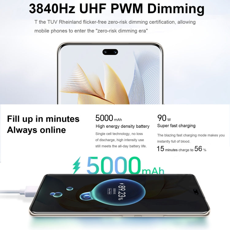 Honor 90 Pro 5G REP-AN00, 200MP Cameras, 16GB+512GB, China Version
