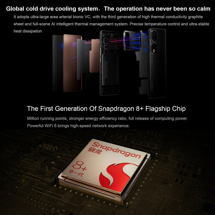 Honor 90 Pro 5G REP-AN00, 200MP Cameras, 16GB+512GB, China Version