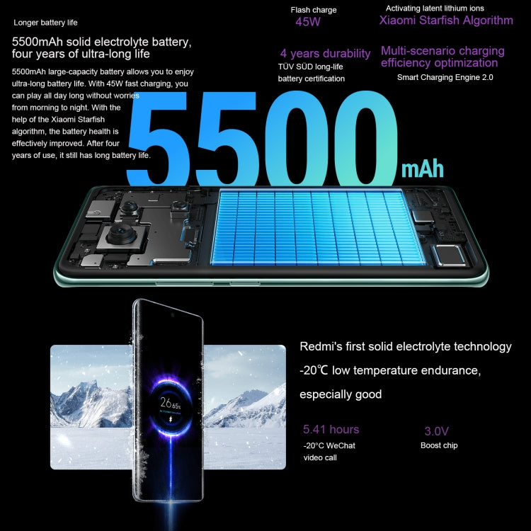 Xiaomi Redmi Note 14 Pro, 8GB+128GB