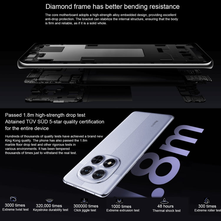 Xiaomi Redmi Note 14 Pro, 8GB+256GB