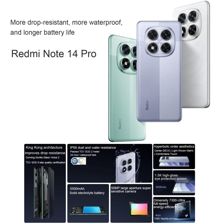 Xiaomi Redmi Note 14 Pro, 12GB+512GB