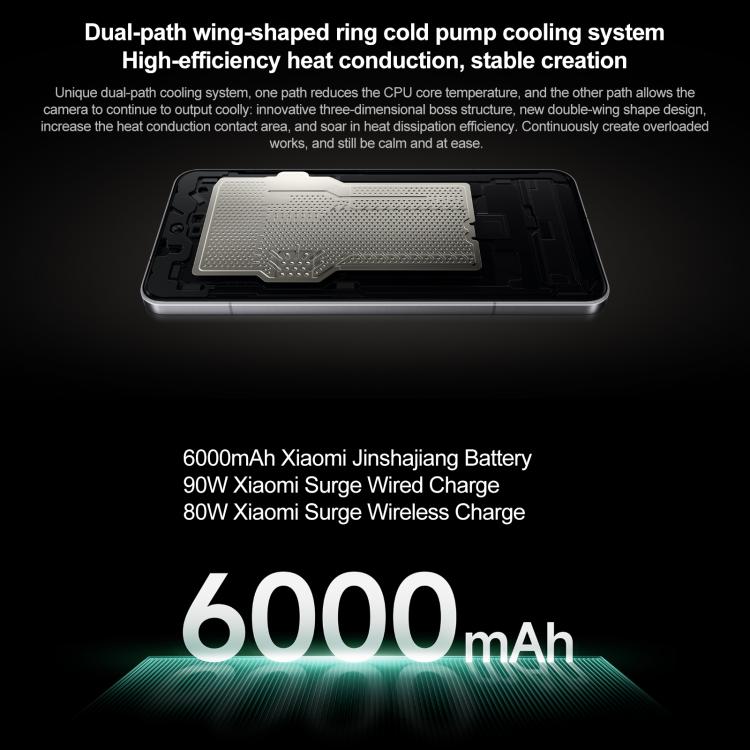 Xiaomi 15 Ultra, 12GB+256GB