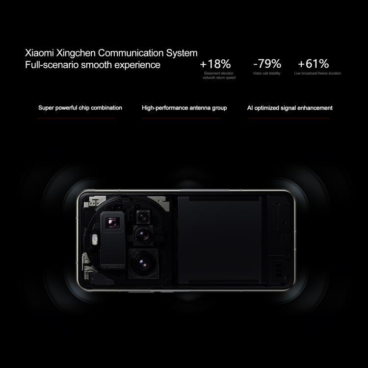 Xiaomi 15 Ultra, 12GB+256GB