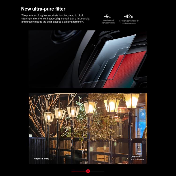 Xiaomi 15 Ultra,16GB+1TB