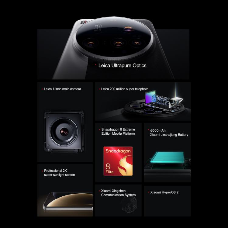 Xiaomi 15 Ultra,16GB+512GB