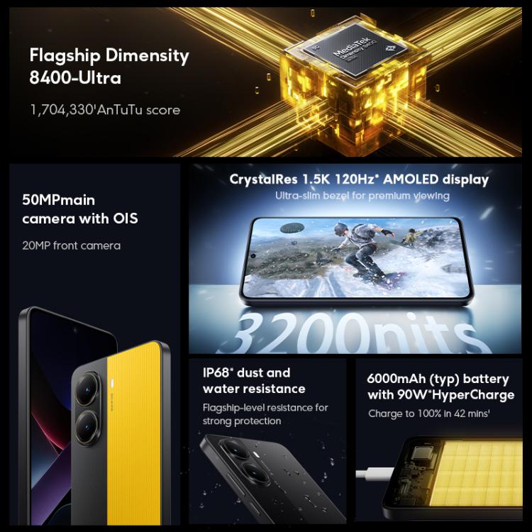 Xiaomi POCO X7 Pro 5G Global, 12GB+256GB