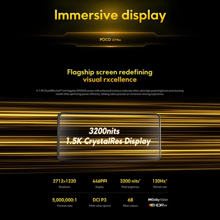 Xiaomi POCO X7 Pro 5G Global, 12GB+256GB