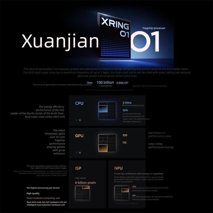 Xiaomi 15S Pro, 16GB+512GB