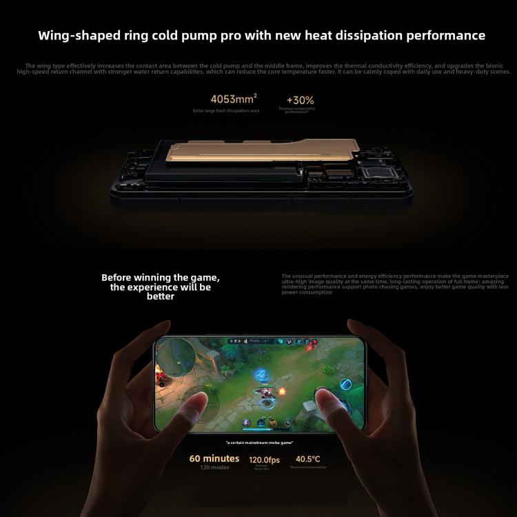 Xiaomi 15S Pro, 16GB+1TB