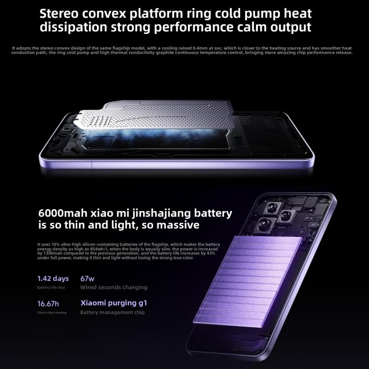 Xiaomi Civi 5 Pro, 12GB+512GB