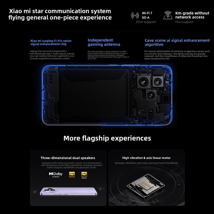 Xiaomi Civi 5 Pro, 12GB+512GB