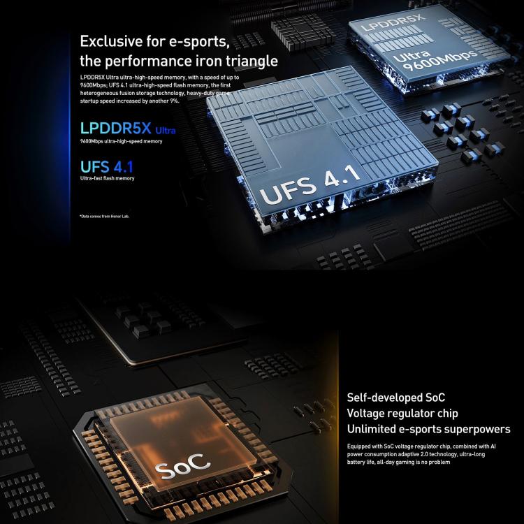 Honor GT Pro, 112GB+512GB