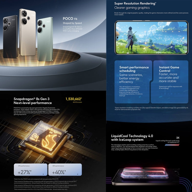 Xiaomi POCO F6 Global, 8GB+256GB