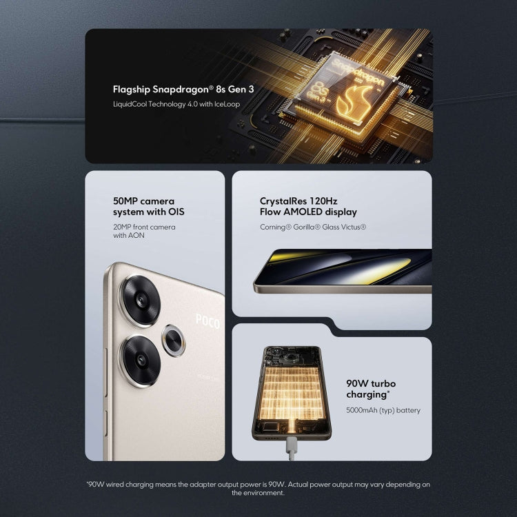 Xiaomi POCO F6 Global, 8GB+256GB