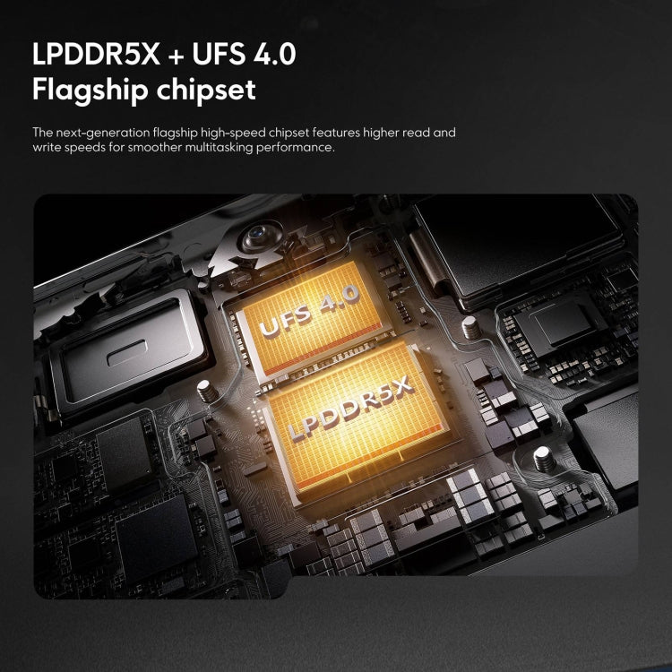 Xiaomi POCO F6 Global, 8GB+256GB