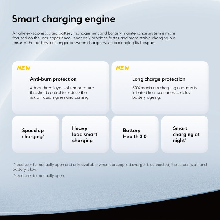 Xiaomi POCO F6 Global, 8GB+256GB