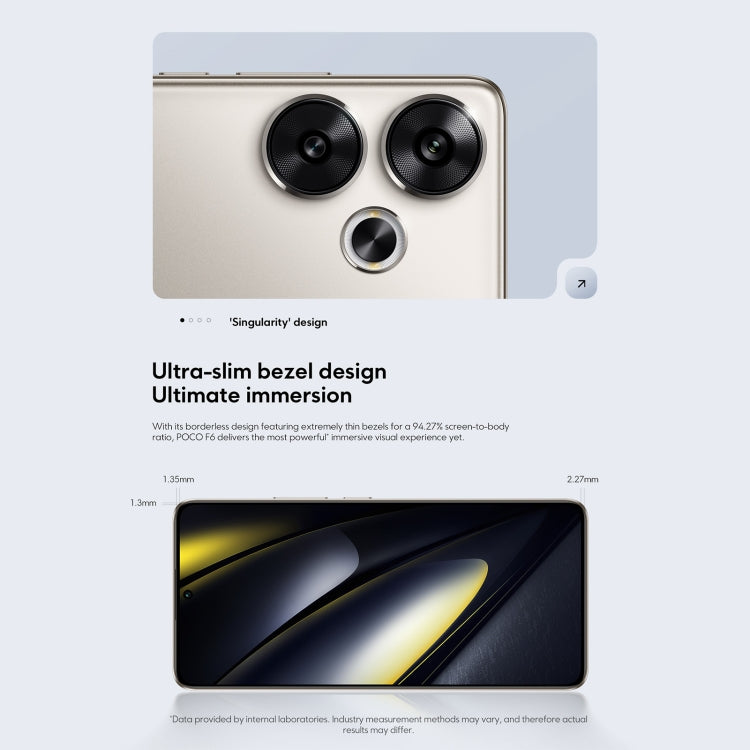 Xiaomi POCO F6 Global, 8GB+256GB