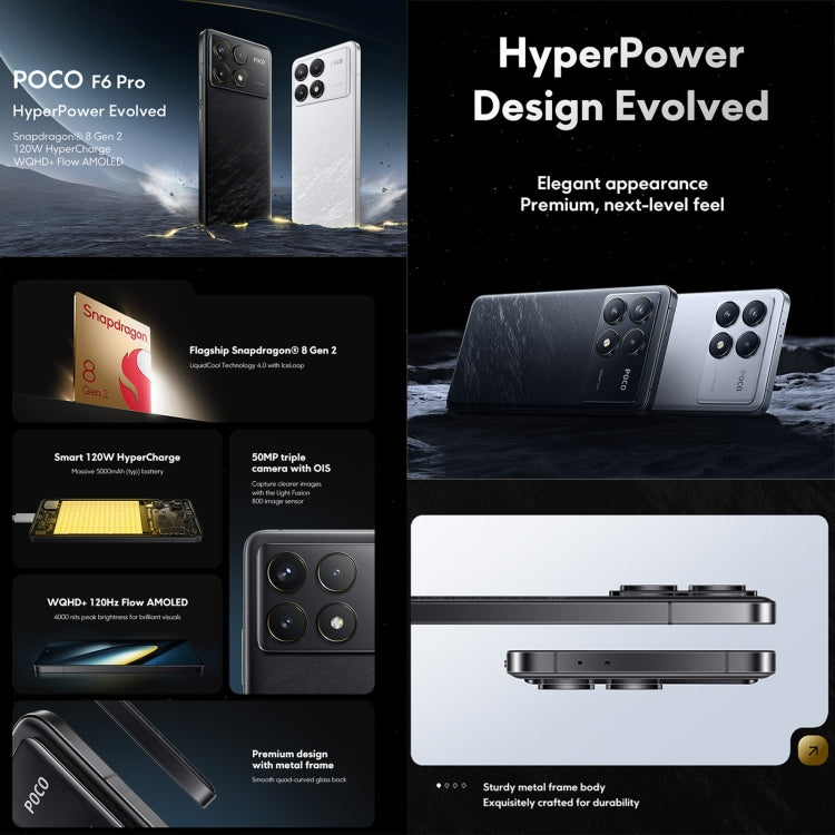 Xiaomi POCO F6 Pro Global, 12GB+256GB