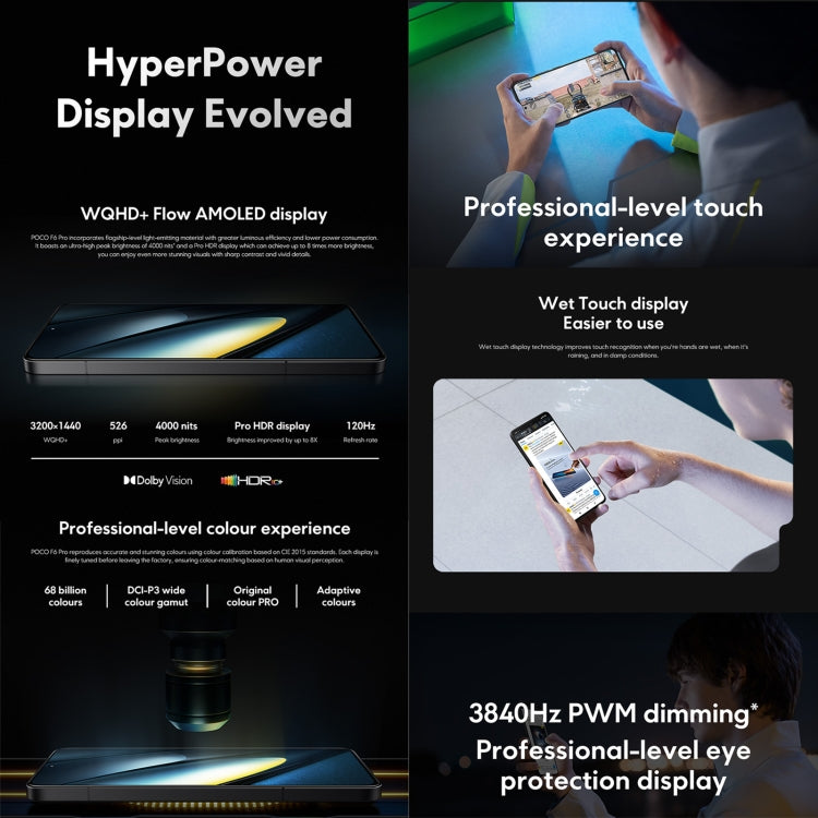 Xiaomi POCO F6 Pro Global, 12GB+256GB