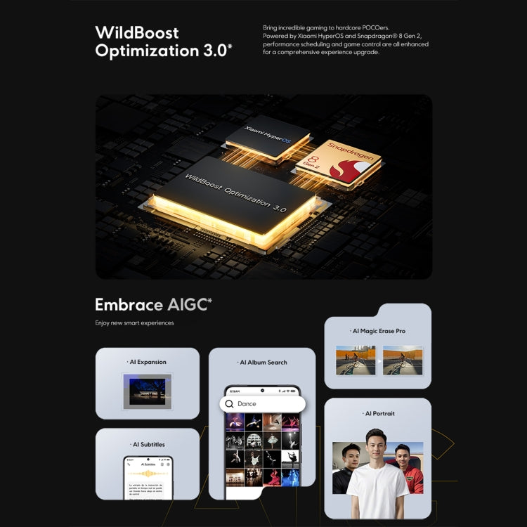 Xiaomi POCO F6 Pro Global, 12GB+256GB