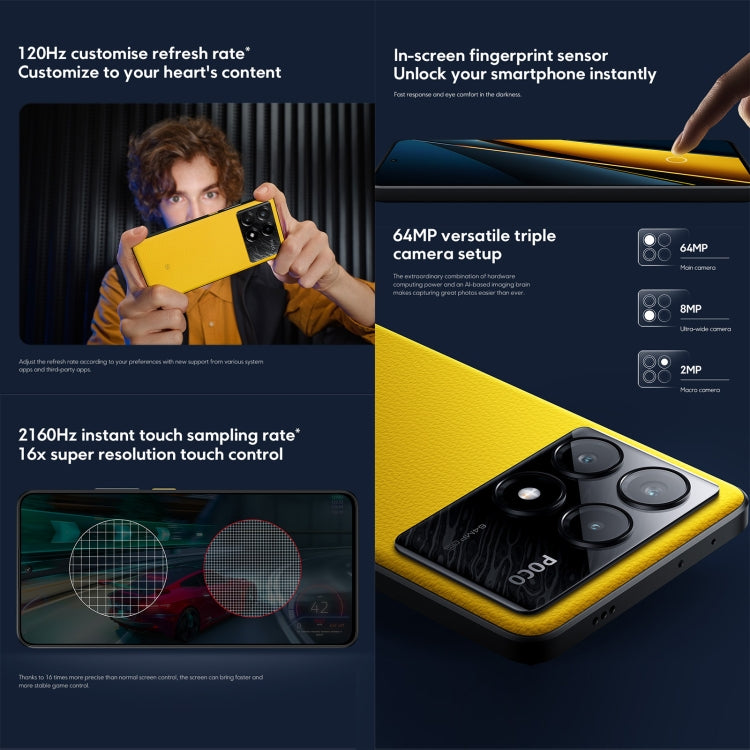 Xiaomi POCO X6 Pro Global, 12GB+512GB