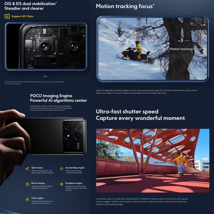 Xiaomi POCO X6 Pro Global, 12GB+512GB