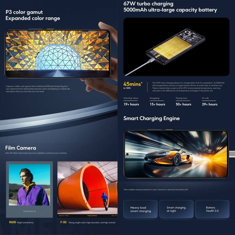 Xiaomi POCO X6 Pro Global, 12GB+512GB