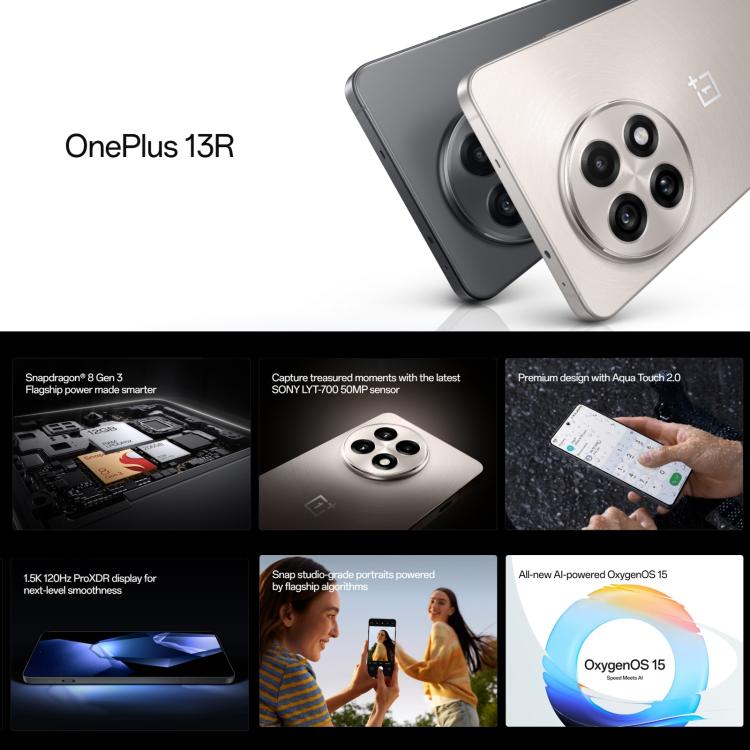 OnePlus 13R 5G Global, 12GB+256GB