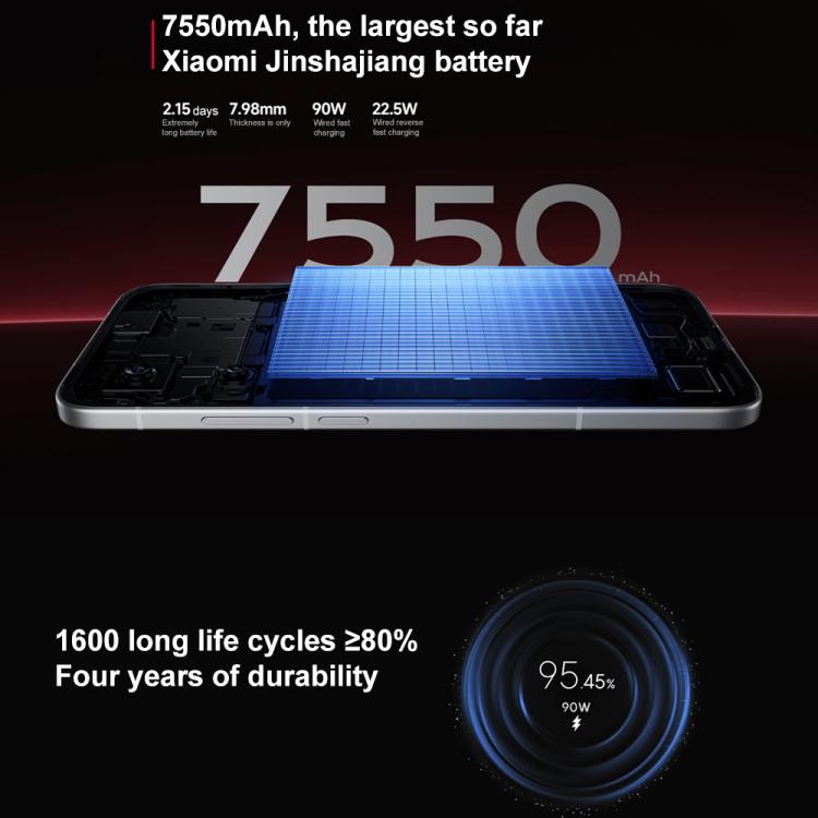 Xiaomi REDMI Turbo 4 Pro, 12GB+256GB, 6.83 inch Xiaomi HyperOS 2 Snapdragon 8s Gen 4 Octa Core, NFC, Network: 5G, 12GB+256GB