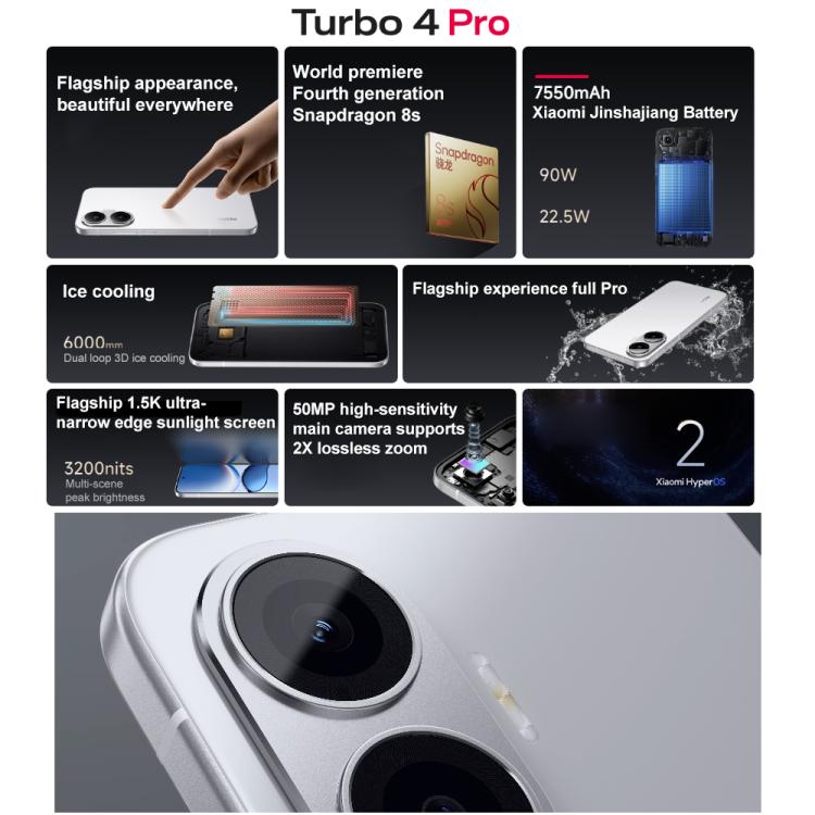 Xiaomi REDMI Turbo 4 Pro, 16GB+1TB