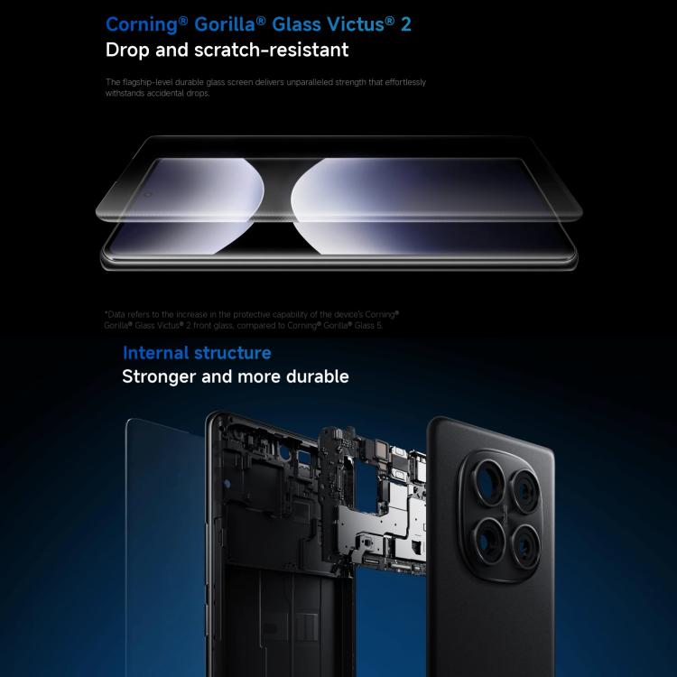 Xiaomi Redmi Note 14 Pro 4G Global, 12GB+256GB