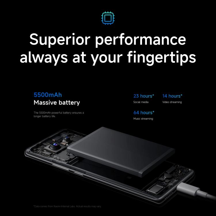 Xiaomi Redmi Note 14 Pro 4G Global, 12GB+256GB