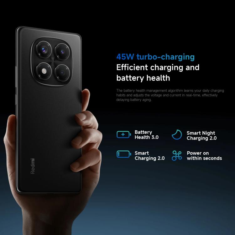 Xiaomi Redmi Note 14 Pro 4G Global, 12GB+256GB