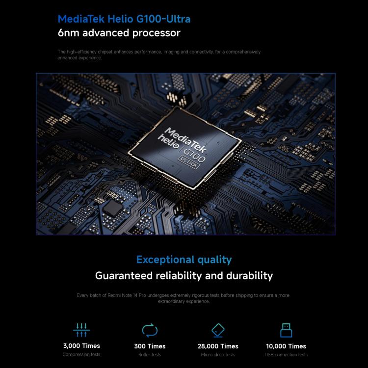 Xiaomi Redmi Note 14 Pro 4G Global, 12GB+256GB