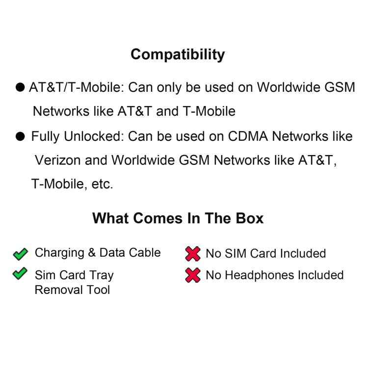 Apple iPhone 14 Plus USA Version 5G 256GB Mix Colors Used A Grade