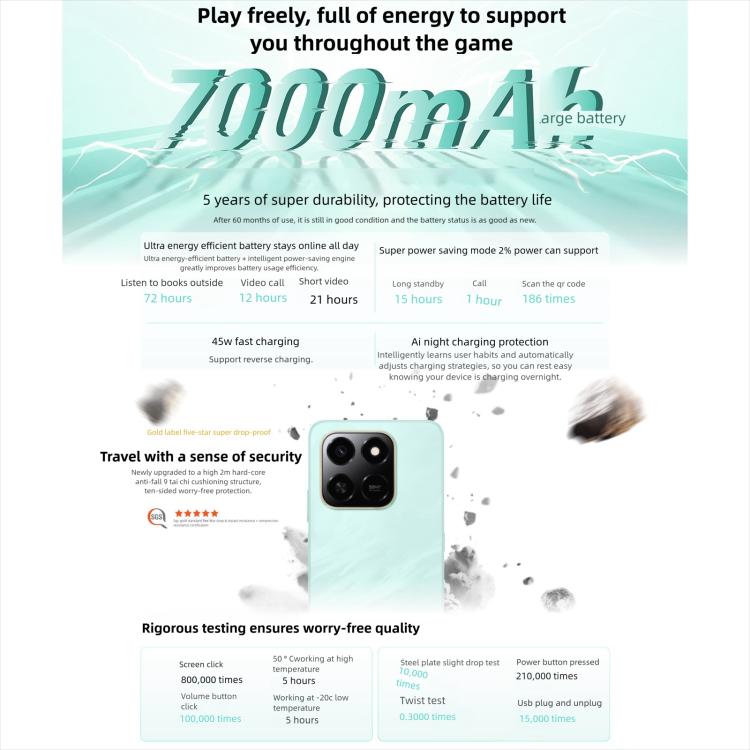 Honor Play10T, 12GB+256GB