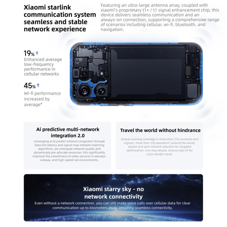 Xiaomi 17, 12GB+512GB