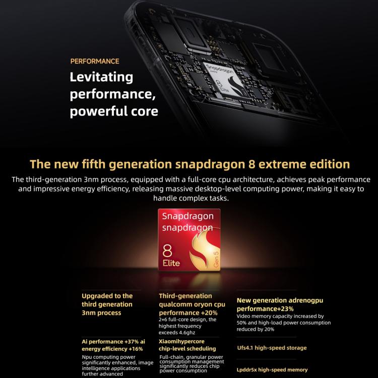 Xiaomi 17, 12GB+512GB