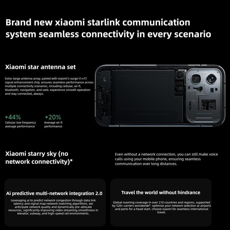 Xiaomi 17 Pro, 12GB+512GB