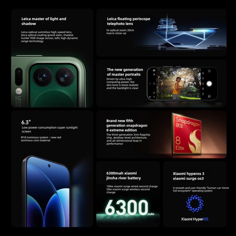 Xiaomi 17 Pro, 16GB+512GB